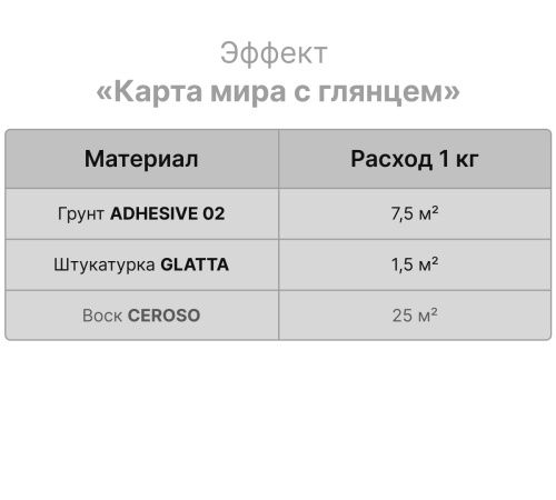 GLATTA - декоративная штукатурка с эффектом глянцевания выступающих частей Werth Deco
