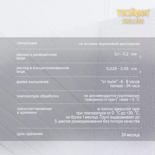 Грунт-концентрат TICIANA DELUXE PRIMER (Праймер)