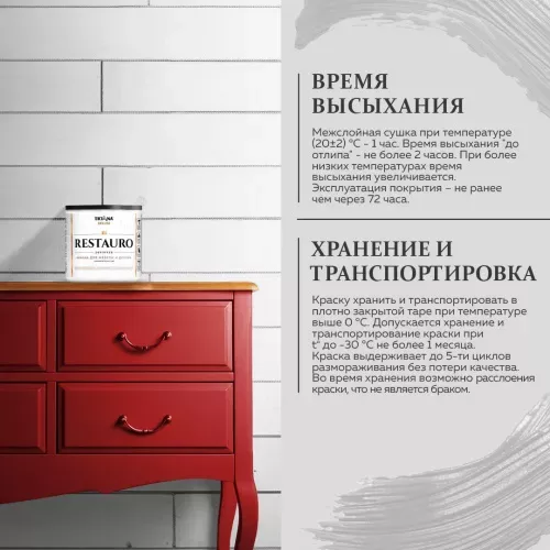 Краска акриловая для мебели и декора TICIANA DELUXE RESTAURO